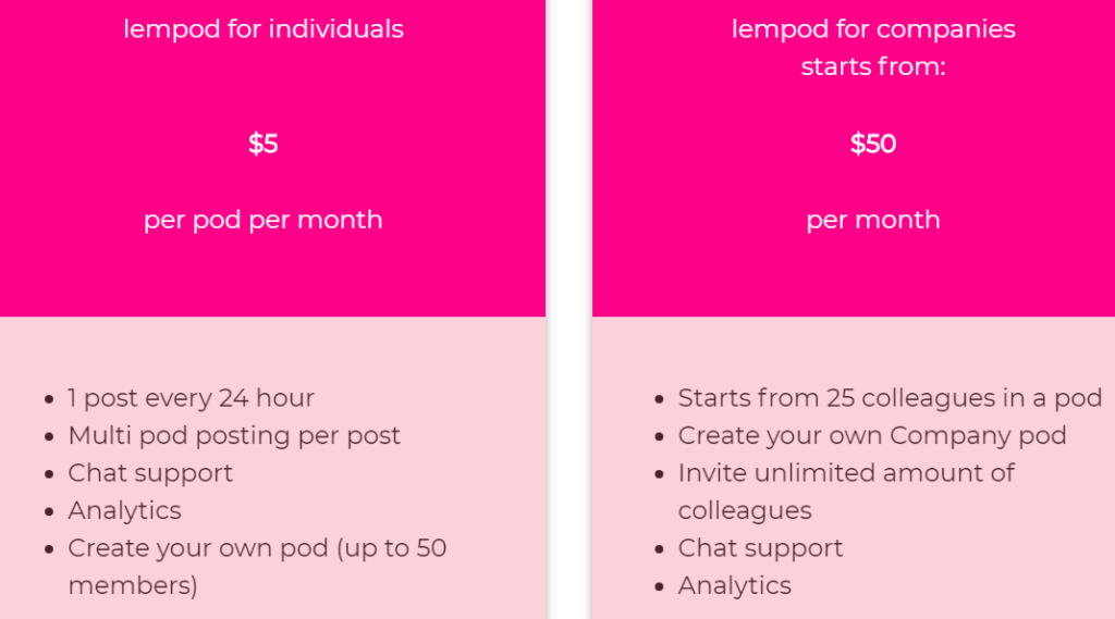 lempod pricing